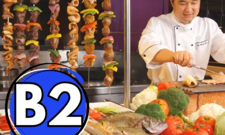 Dialogue FLE – Commander au restaurant