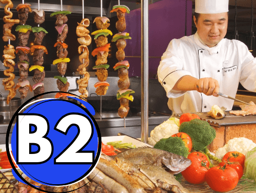 Dialogue FLE – Commander au restaurant