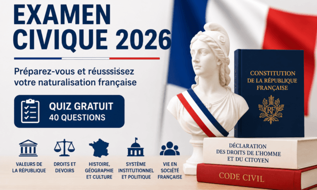 Quiz gratuit pour réussir l’examen civique 2026